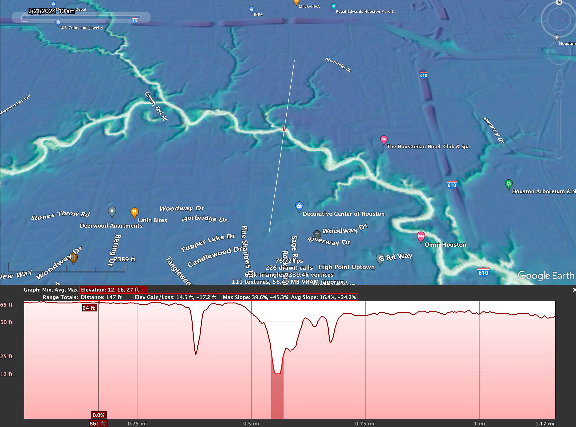 Relative Elevation Map with elevation profile